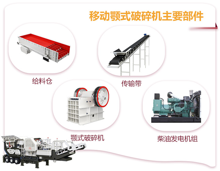 小型移動顎式破碎車一體式生產，占地面積小