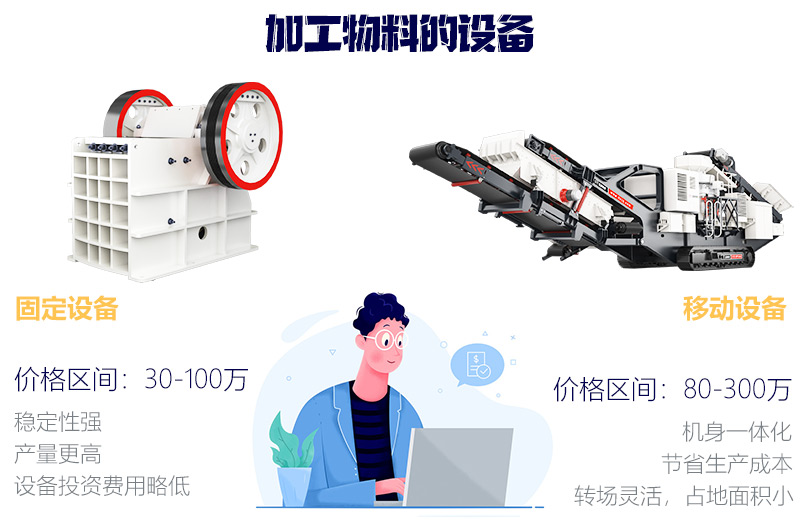 價格高低不等，根據需求正確選擇 