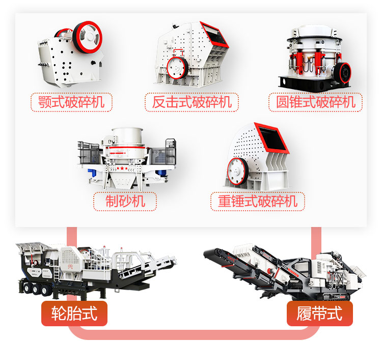 一機多用，減少生產線投資成本40%