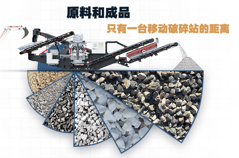 石頭移動破碎機，一機頂一條生產線